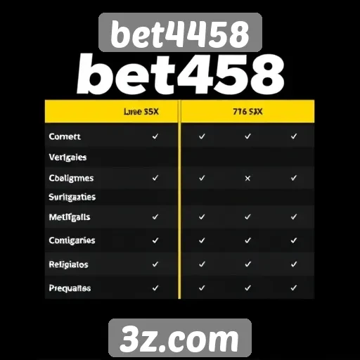 Comparativo entre bet4458 e outros sites de apostas